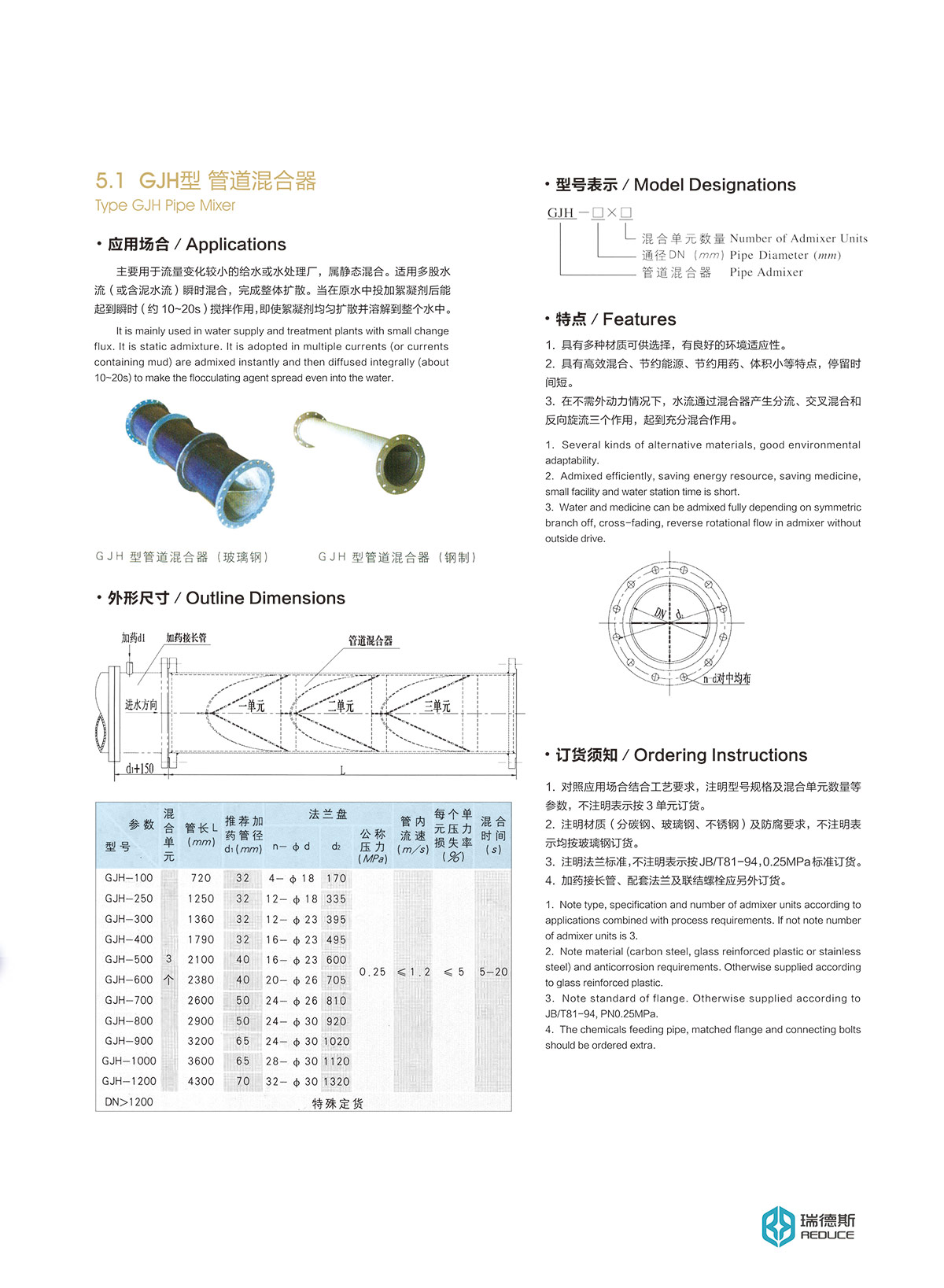 5-1-GJH型-管道混合器.jpg