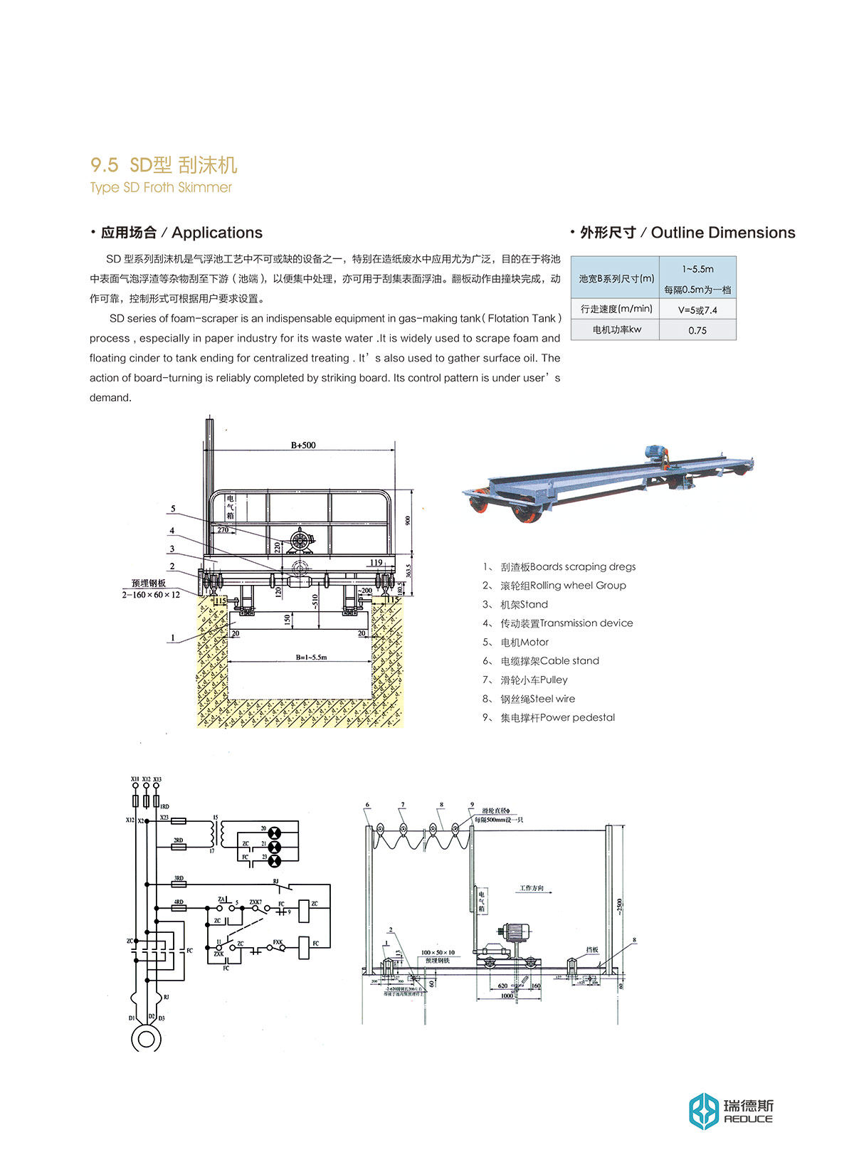 9.5-SD型-刮沫机.jpg